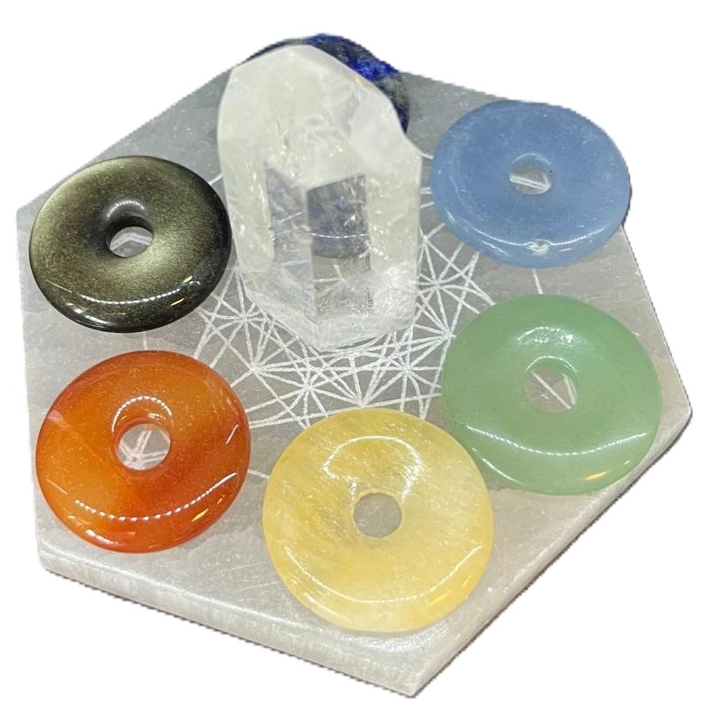 Ensemble énergétique